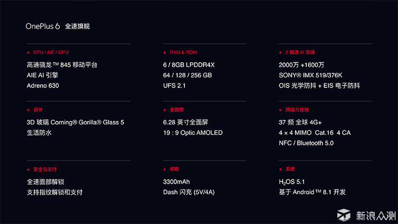 一加科技Onplus 6新品发布会信息全整理_新浪众测