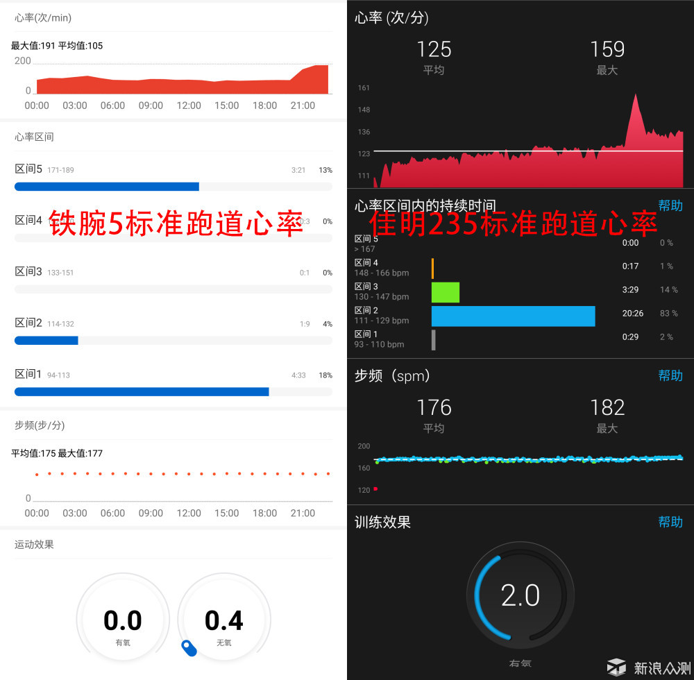 军拓铁腕5_新浪众测