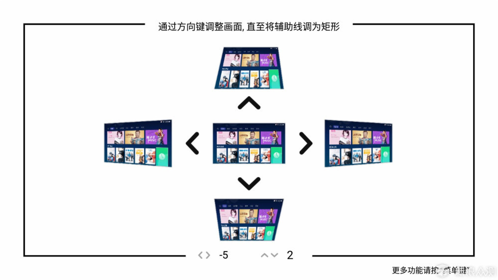 看爽世界杯 极米无屏电视H2使用评测 _新浪众测