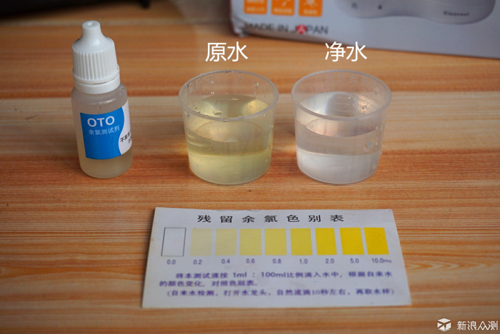 不用电无废水自来水秒变净化水-可菱水净水器_新浪众测