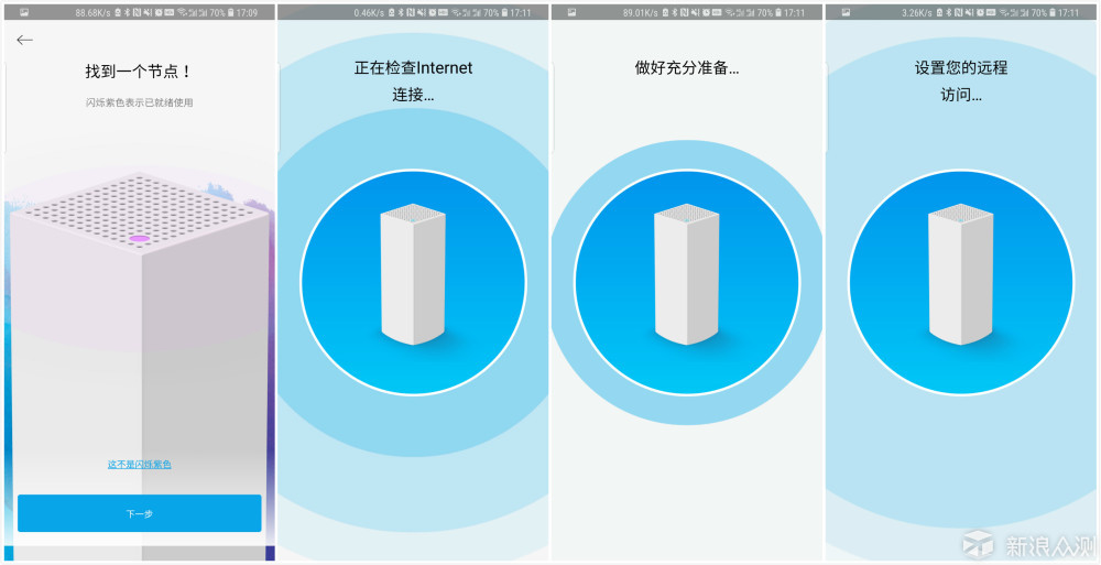 路由器也玩分布式，Linksys Velop 详细评测_新浪众测