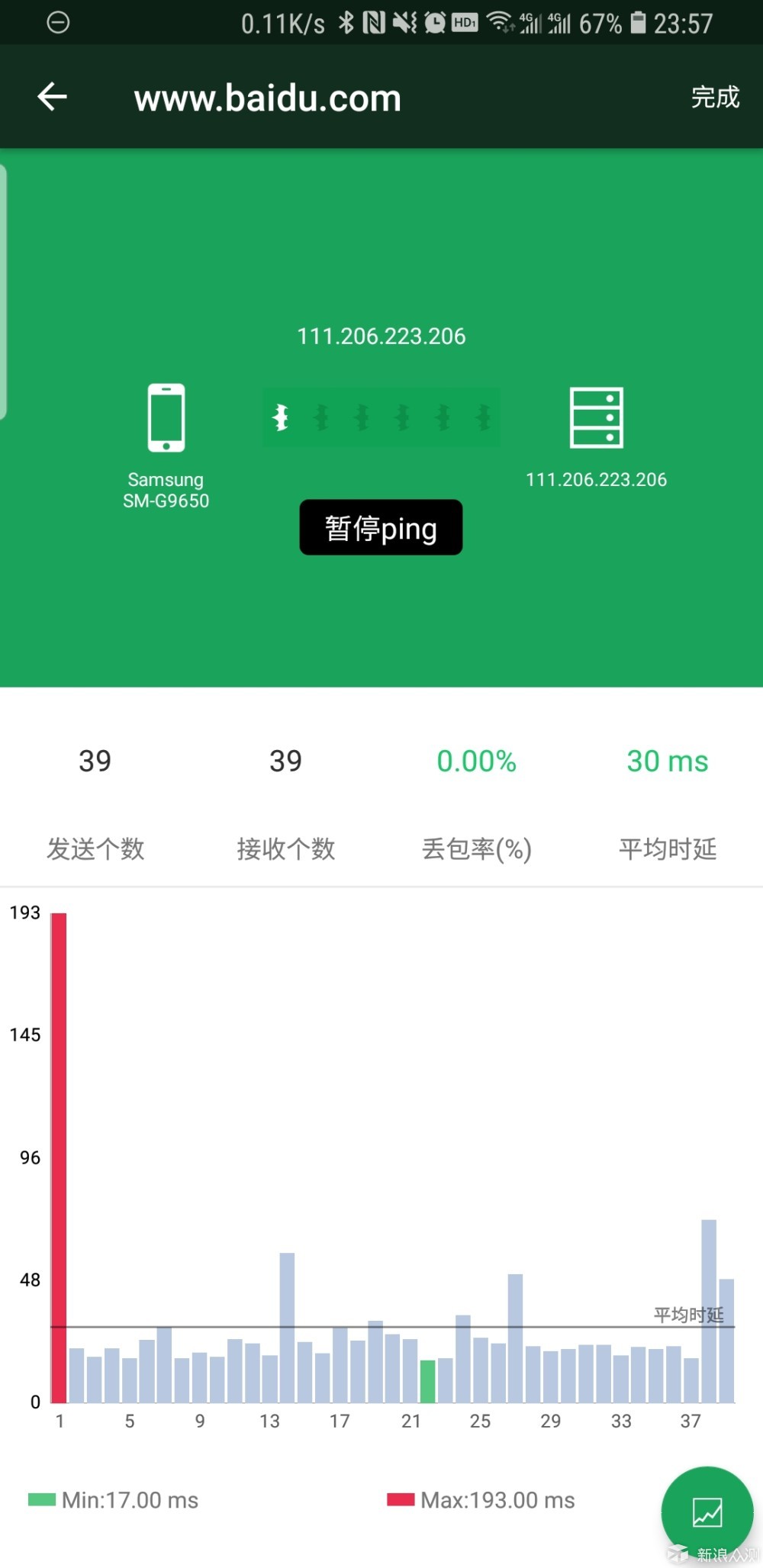 路由器也玩分布式，Linksys Velop 详细评测_新浪众测