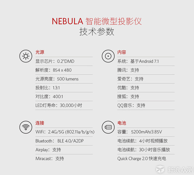 可观影的肥宅快乐水丨NEBULA便携式投影仪体验_新浪众测