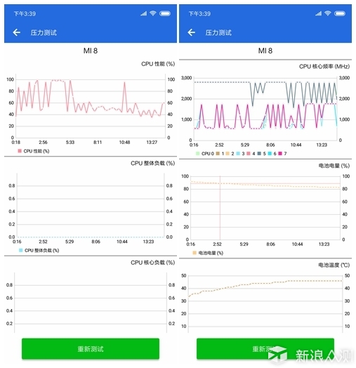 小米8非正式评测快速上手体验_新浪众测