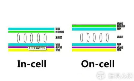 同样是手机，手机价格到底差在哪里？_新浪众测