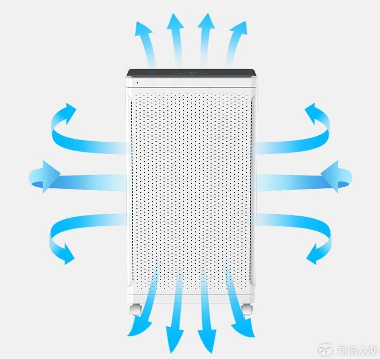 身高1米的性能怪兽—安美瑞空气净化器X8体验_新浪众测