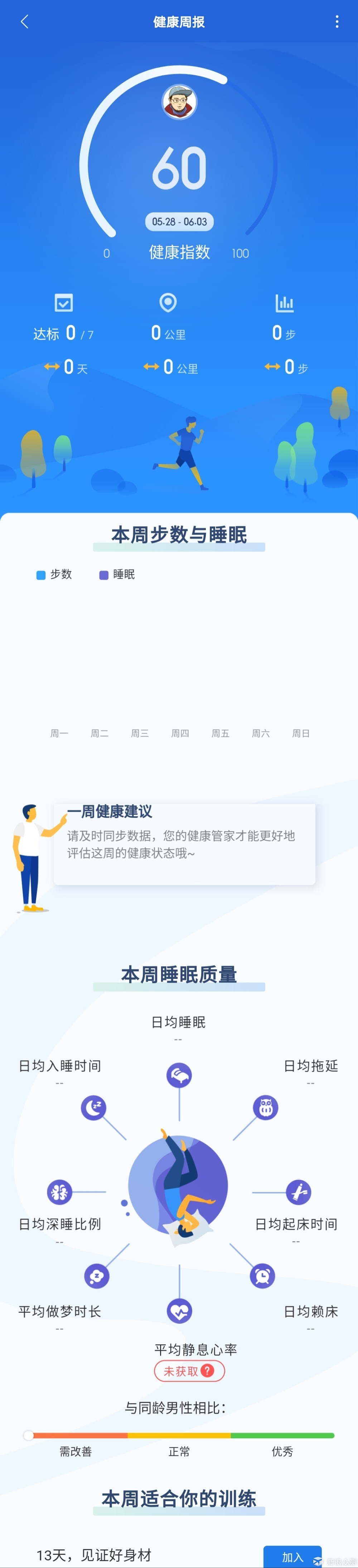 有了运动手环，你就会开始运动了吗？_新浪众测