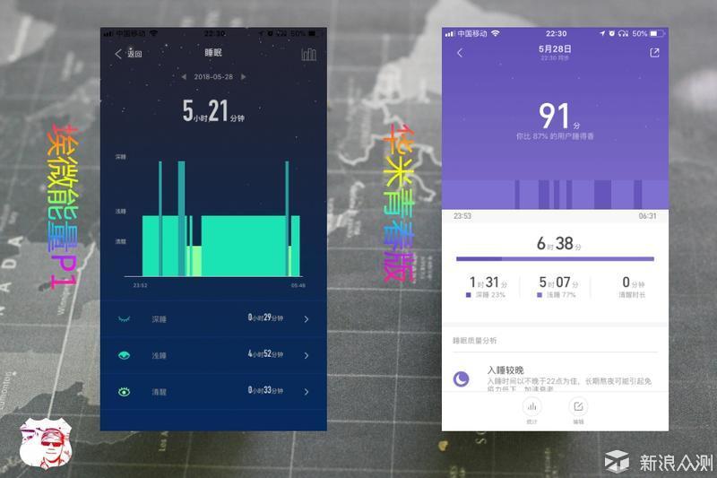 埃微能量VS华米青春版，最具性价比的运动手表_新浪众测