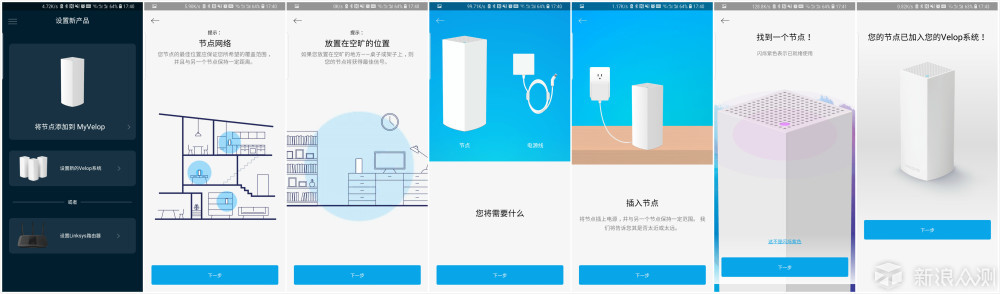 路由器也玩分布式，Linksys Velop 详细评测_新浪众测