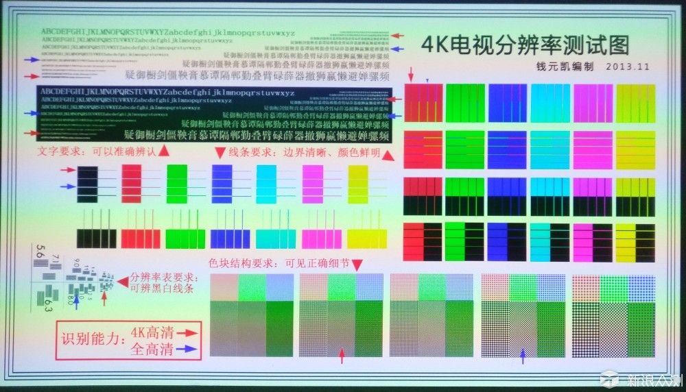 可完美担当客厅多媒体中心 – 极米H2评测_新浪众测