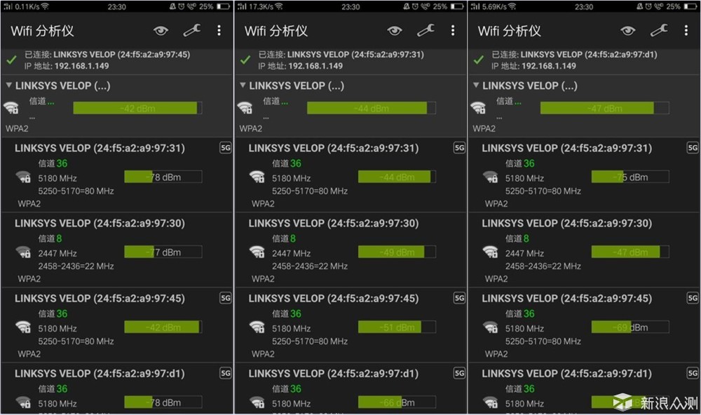 148平米无缝吃鸡：Linksys Velop双频Mesh路由_新浪众测