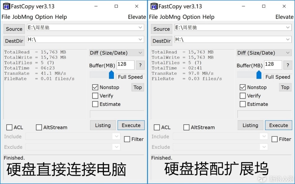 奥睿科Type-C扩展坞:千兆网卡、硬盘读写稳定_新浪众测