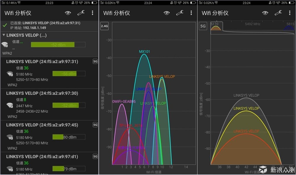 148平米无缝吃鸡：Linksys Velop双频Mesh路由_新浪众测