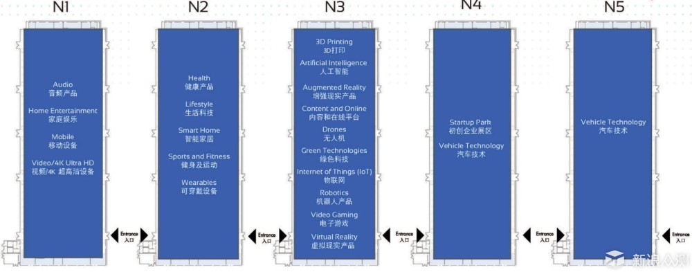 亚洲消费电子展上的汽车技术了解一下？_新浪众测