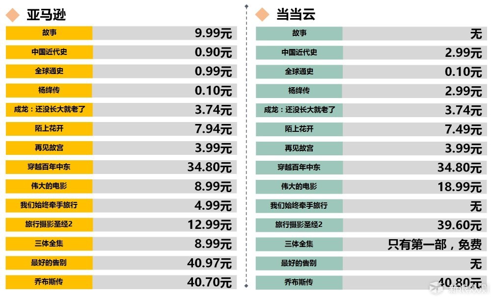 【国文一本通3】触手可及的无纸化办公方式_新浪众测