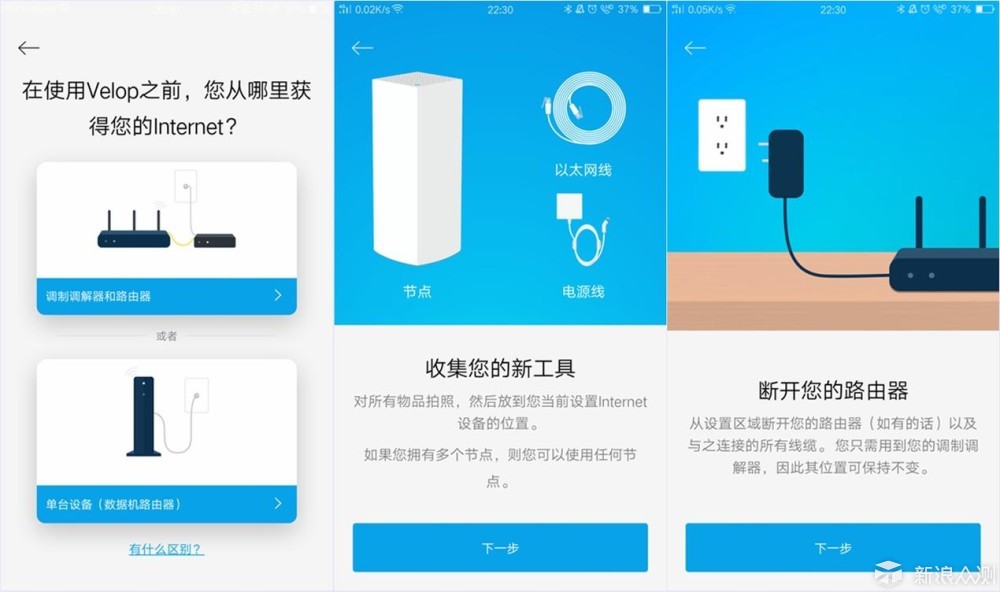 148平米无缝吃鸡：Linksys Velop双频Mesh路由_新浪众测