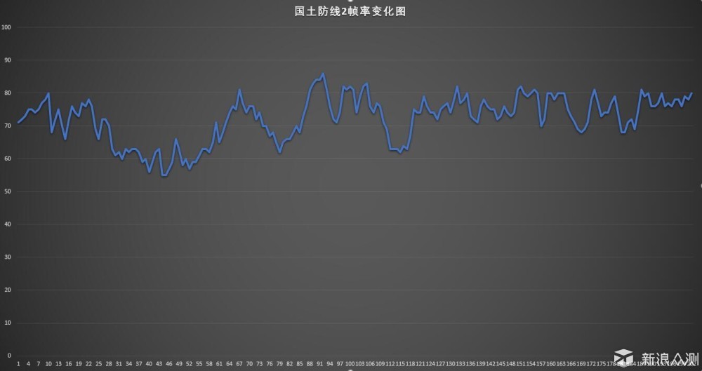 128GB不能忍：浦科特 M9PE让游戏本真正起飞_新浪众测