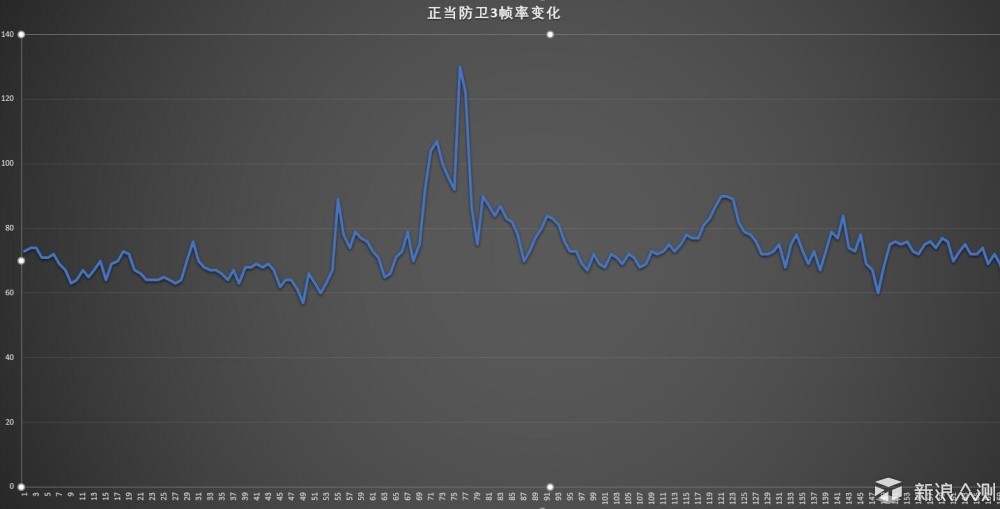 128GB不能忍：浦科特 M9PE让游戏本真正起飞_新浪众测