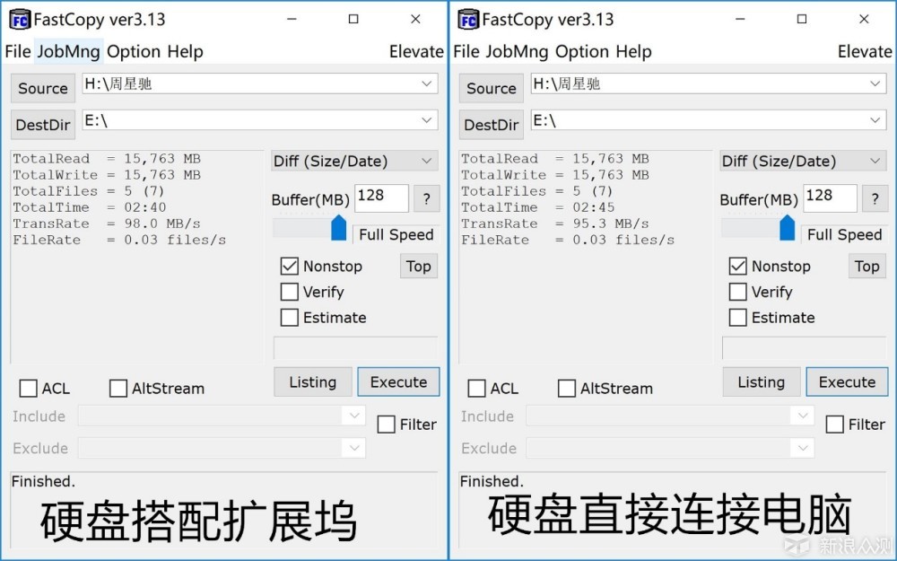 奥睿科Type-C扩展坞:千兆网卡、硬盘读写稳定_新浪众测