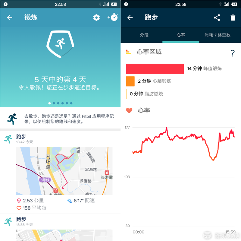 Fitbit Versa智能手表_新浪众测