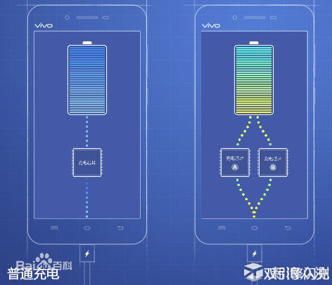 那一刻，你心动了吗？Vivo NEX旗舰版硬件评测_新浪众测