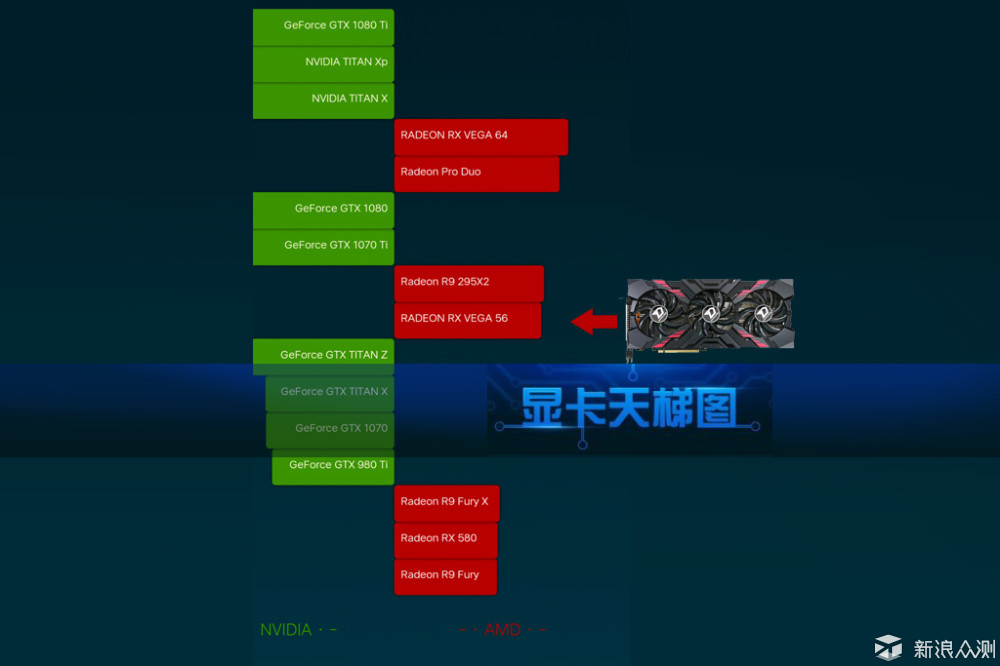 凉又静:迪兰RX VEGA56 X-Serial战神显卡_新浪众测