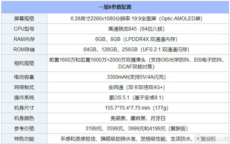 大风景就要随手而拍，效果需要媲美单反_新浪众测