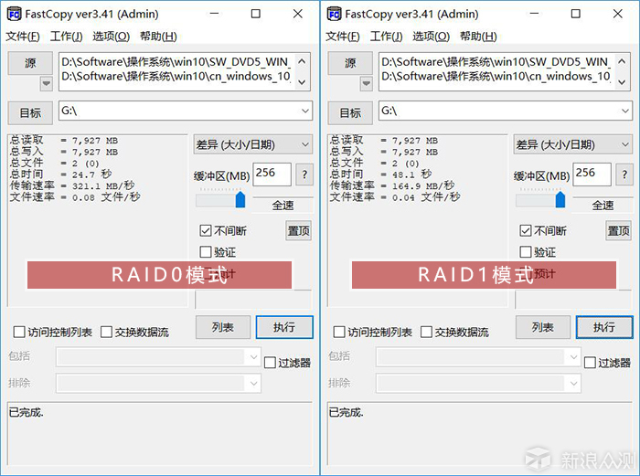 体验持久稳定的速度与激情_新浪众测