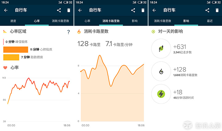 健康运动全能记录者Fitbit Versa智能手表评测_新浪众测