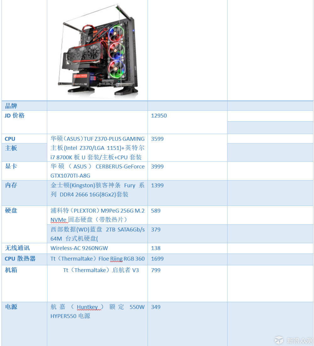 刃9000Ⅱ_新浪众测