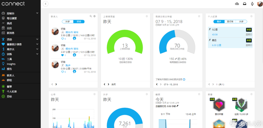 佳明fenix 5S Plus体验：进步不止一点点_新浪众测