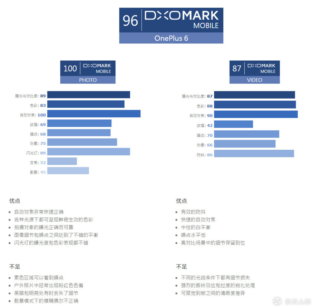 距离我心目中的手机又近了一步，小米MIX 2S_新浪众测