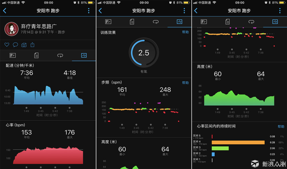 功能全面、给力，佳明fēnix 5S Plus运动腕表_新浪众测