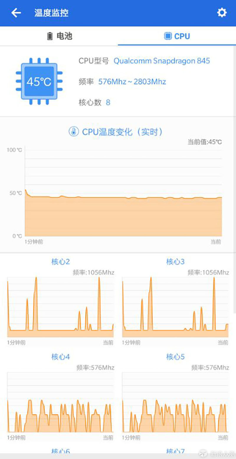 大风景就要随手而拍，效果需要媲美单反_新浪众测