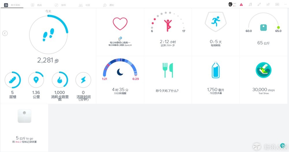 能让人重视健康管理的智能手表-Fitbit Versa_新浪众测
