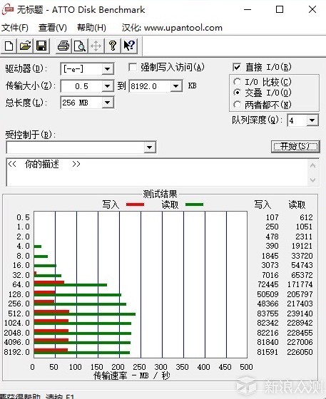 Type-C口的实用配件Dell 戴尔 DA300&PW7018LC_新浪众测