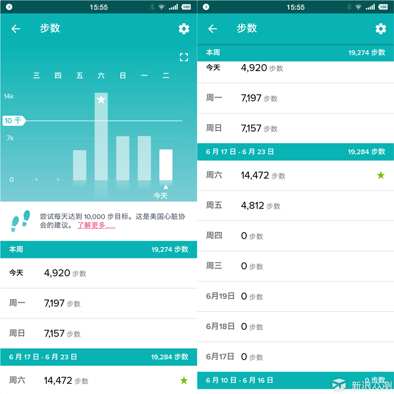 Fitbit Versa智能手表_新浪众测