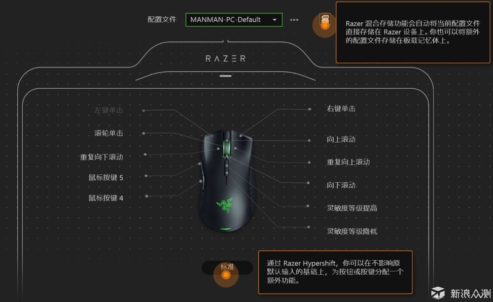 Razer曼巴眼镜蛇超级版—无线+无线供电的鼠标_新浪众测