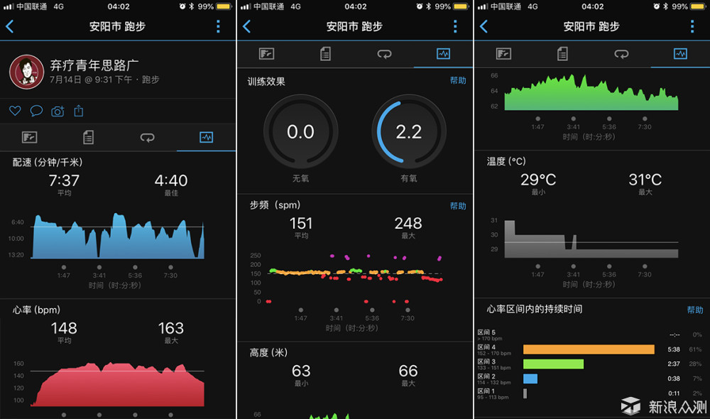 功能全面、给力，佳明fēnix 5S Plus运动腕表_新浪众测