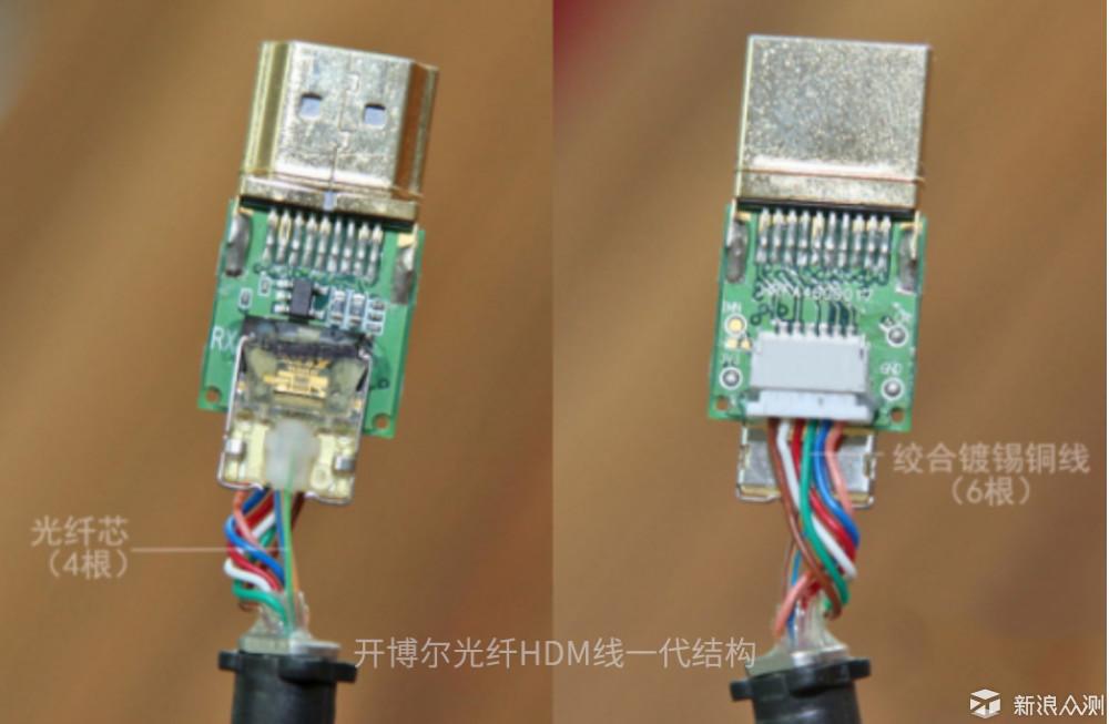谈谈开博尔发烧光纤HDMI线二代，不止纤细柔软_新浪众测
