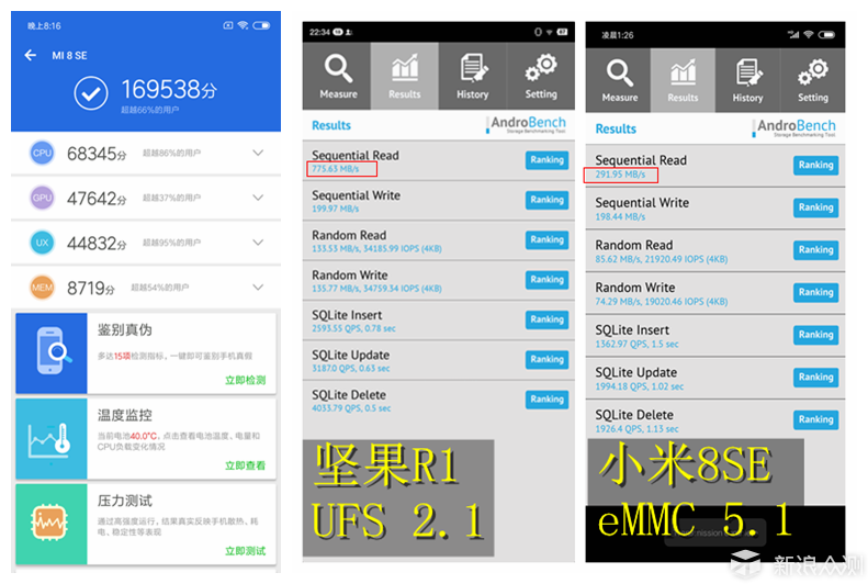 小米8SE 全面测评：小屏+710，值不值得买？_新浪众测