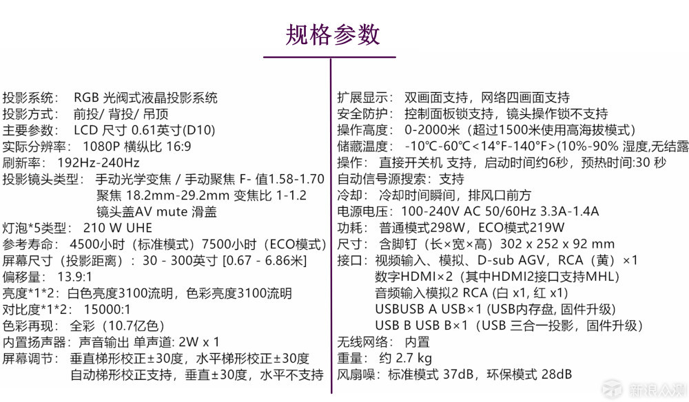 相遇了，就好好珍惜- 爱普生投影机CH-TW650_新浪众测