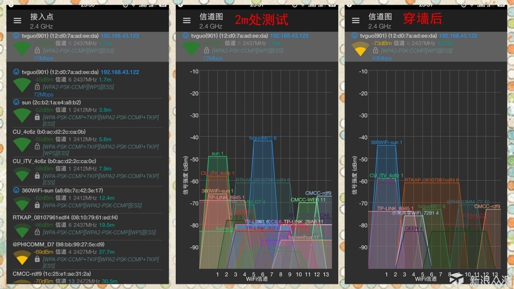 年轻人的第一款电视盒子——电视果4G体验_新浪众测