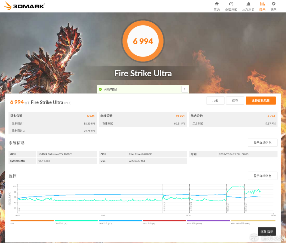 万元主机怎么装配华硕M10H+GTX 1080Ti装机秀_新浪众测