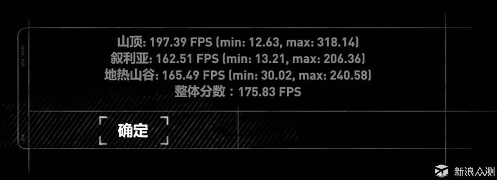 大预测，从ROG猛禽GTX1080TI窥看下一代甜点卡_新浪众测