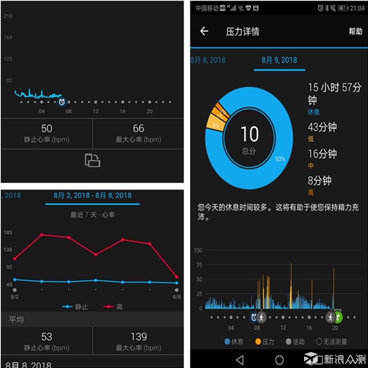 不仅仅是记录，Garmin Fenix 5试用体验_新浪众测