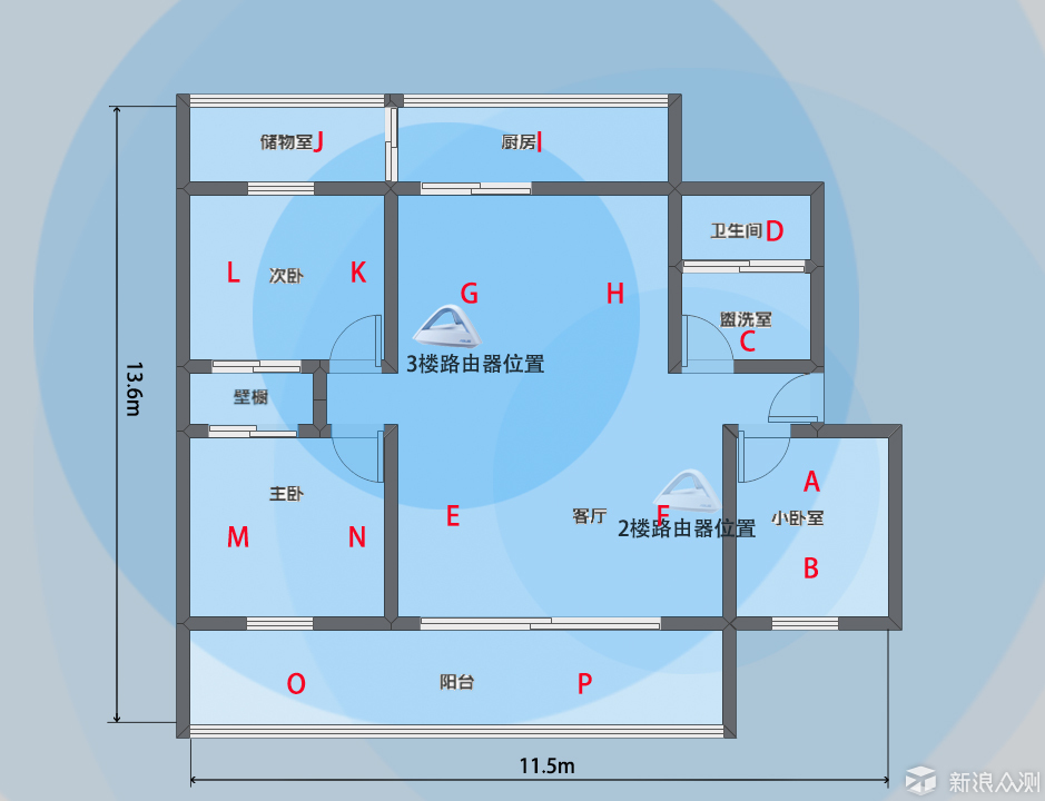 大户型家庭网络解决方案-华硕Lyra Trio体验_新浪众测