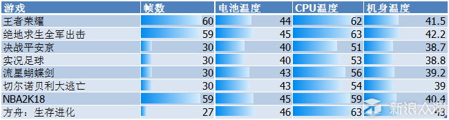 魅族16th长评，你想要知道的都在这里！_新浪众测