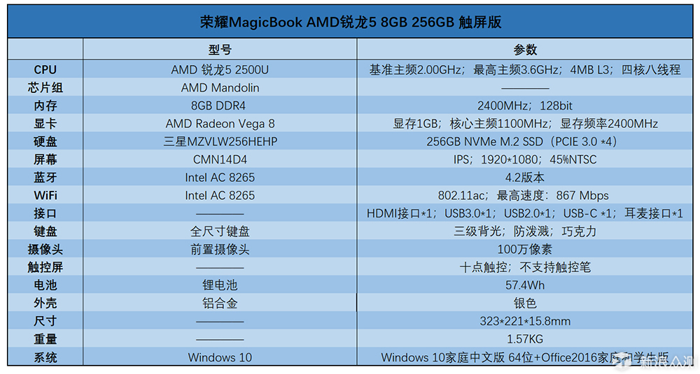 一“触”即发—荣耀MagicBook锐龙5触控版体验_新浪众测