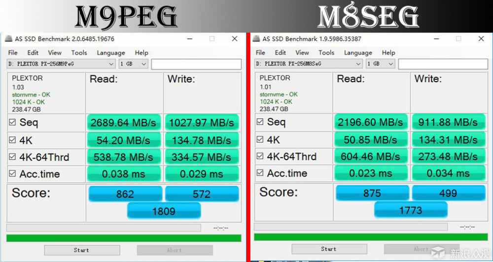 SSD更新换代有无进步？浦科特 M9PeG VS M8SeG_新浪众测